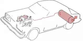 Chrysler M-body autogas system