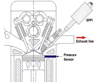 An SPFI injector installed in an engine