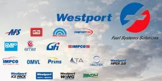 Westport Fuel Systems' product brands